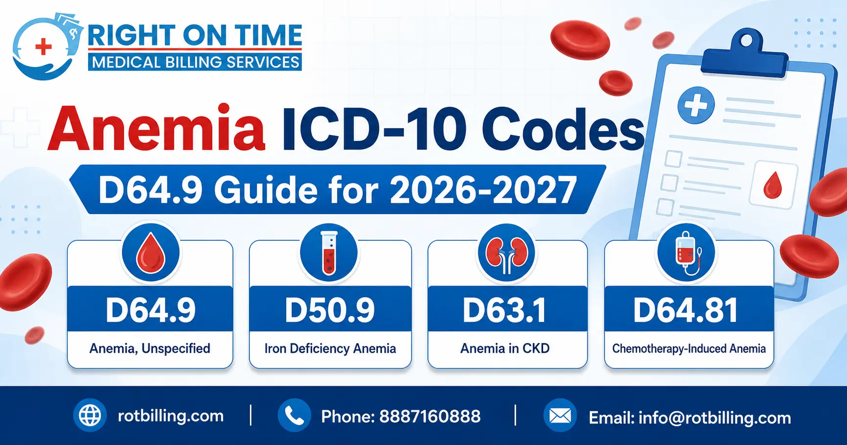 anemia icd 10